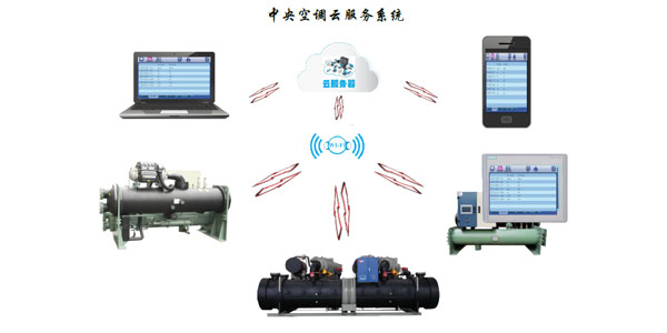 水冷工业冷水机组采用微电脑远程服务