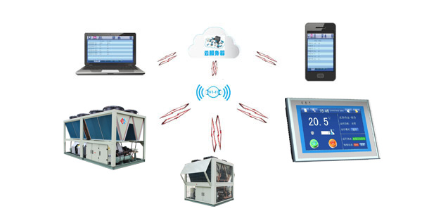 低环温螺杆空气源热泵机组云端监控，管理更便捷