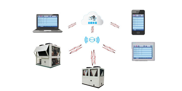 低环温螺杆空气源热水机组智能化控制，用户可随时了解机组情况