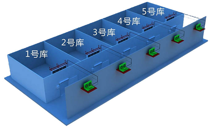 小型果蔬冷库制冷系统