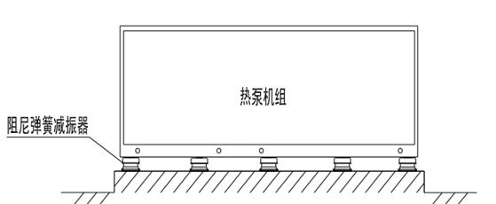 风冷热泵噪音分析及控制措施