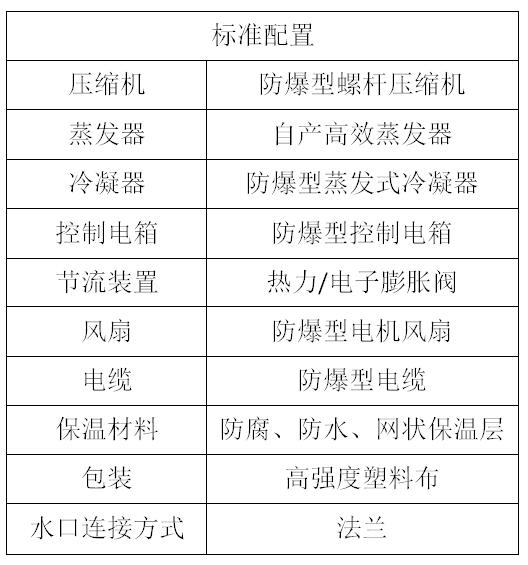 蒸发冷螺杆防爆机组